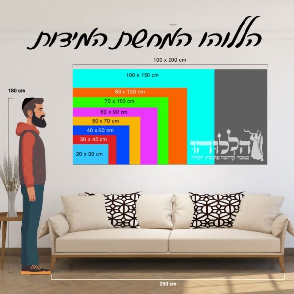 המחשת המידות